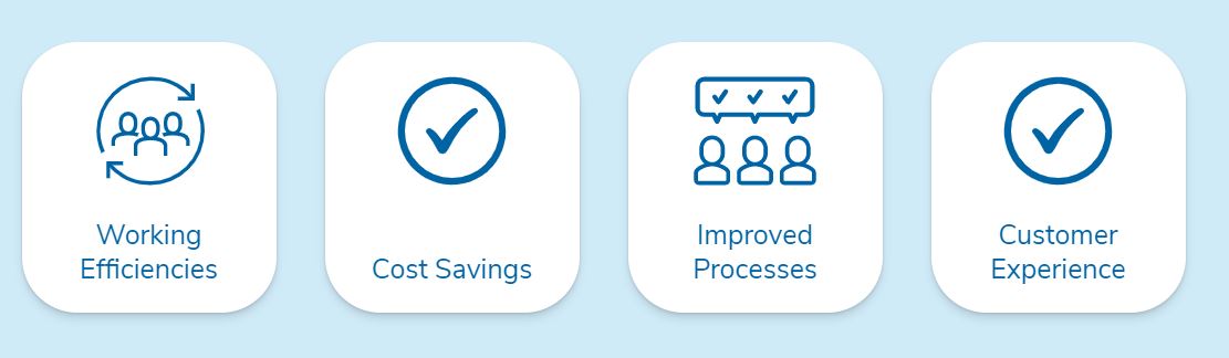 Business advancement pots